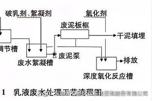 沃恩：本西今日有出场时间限制 朗尼-沃克&芬尼-史密斯也是如此